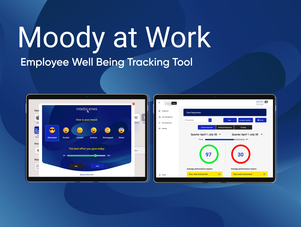 Moody at Work – Employee Well Being Tracking Tool