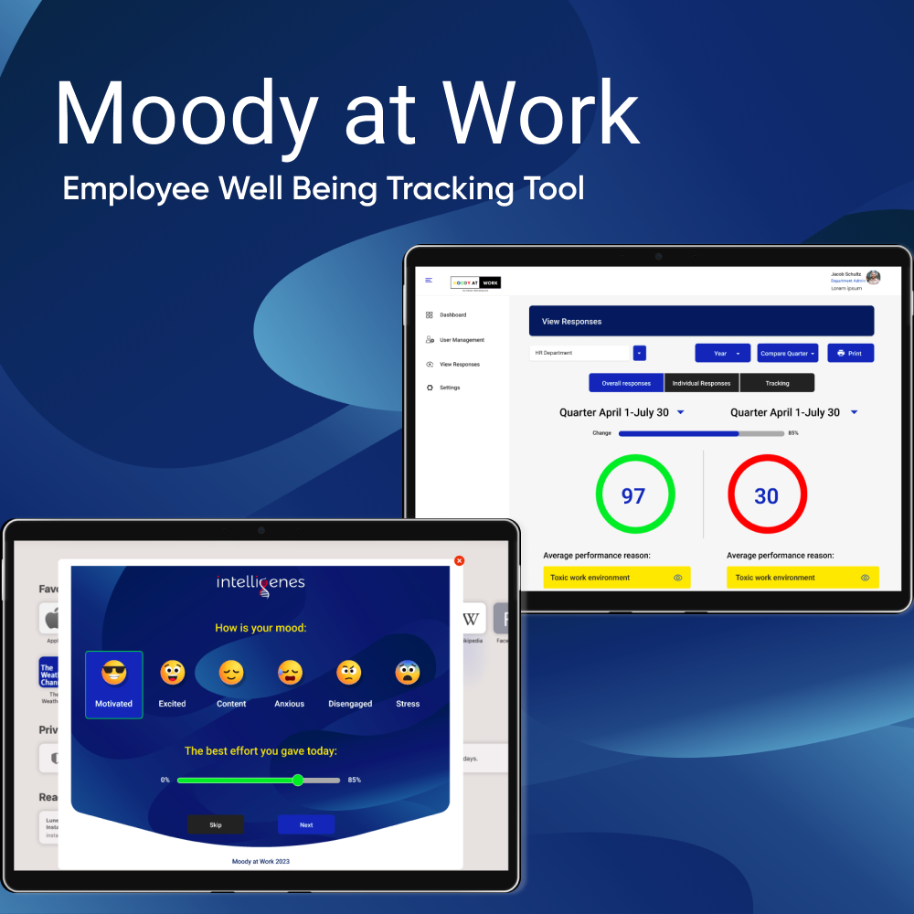 Moody at Work – Employee Well Being Tracking Tool