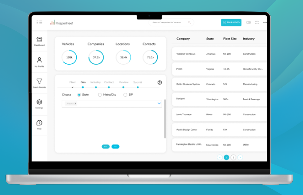 ProsperFleet – Sales Intelligence Platform