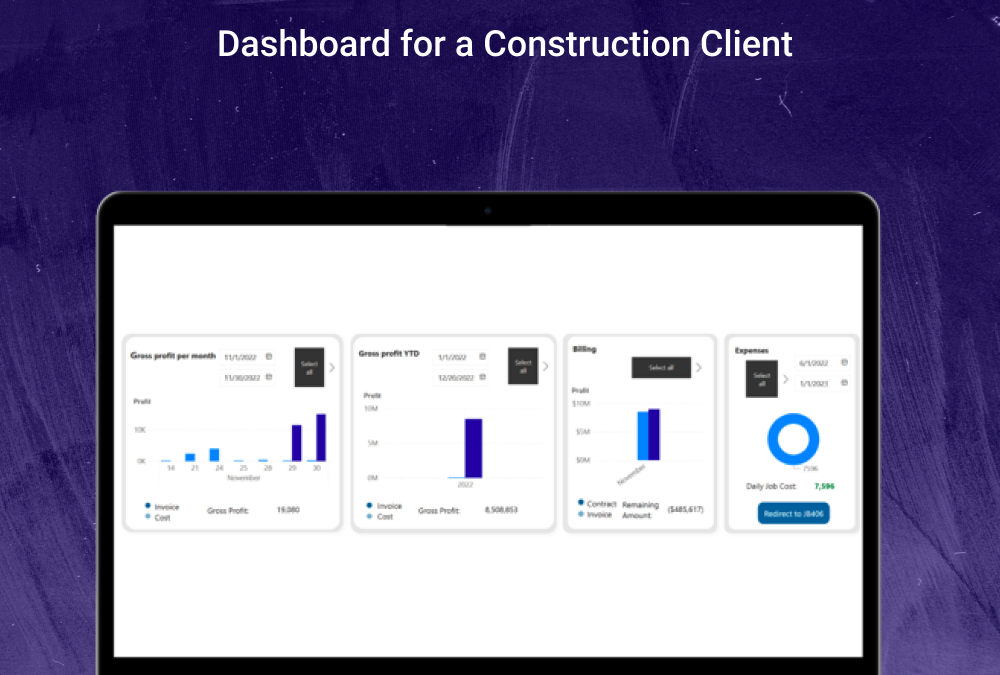 Power BI Dashboards for a Construction Client