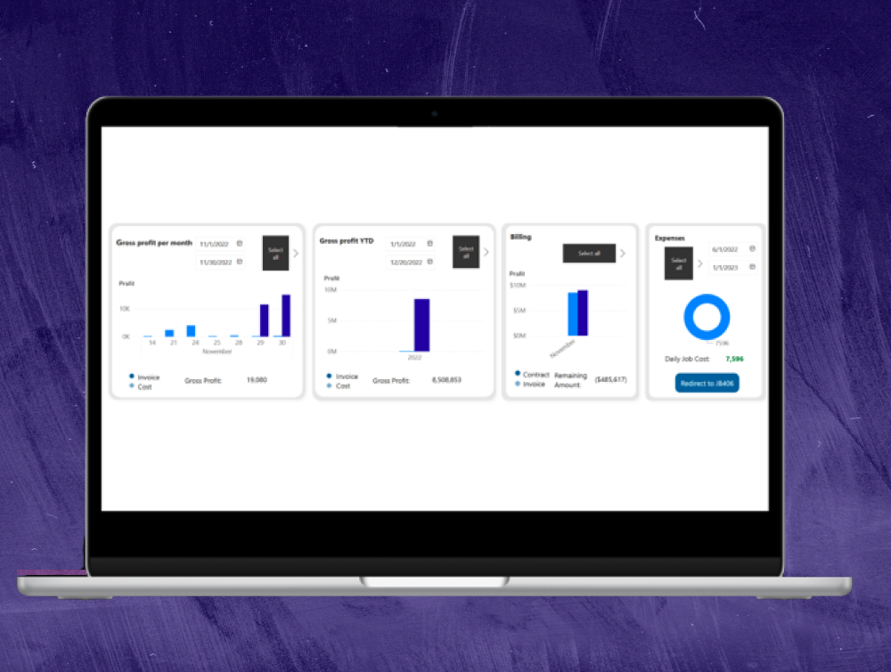 Power BI Dashboards for a Construction Client